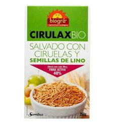 Cirulax Bio De Biogra